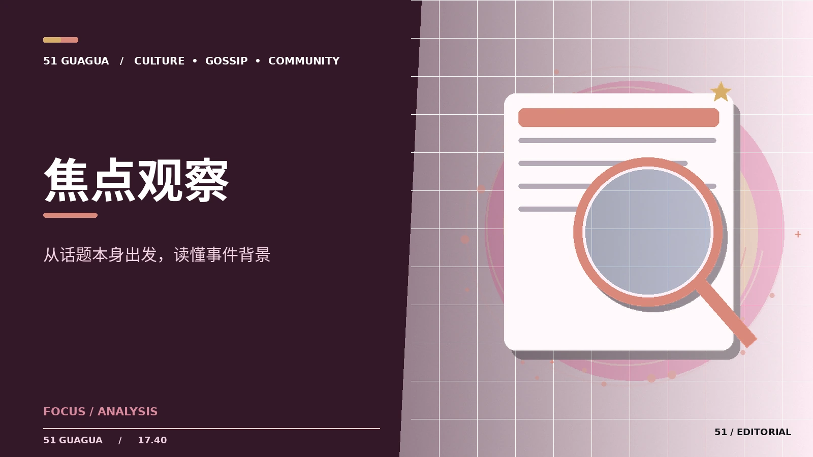转载漫画片段前需要确认哪些权限